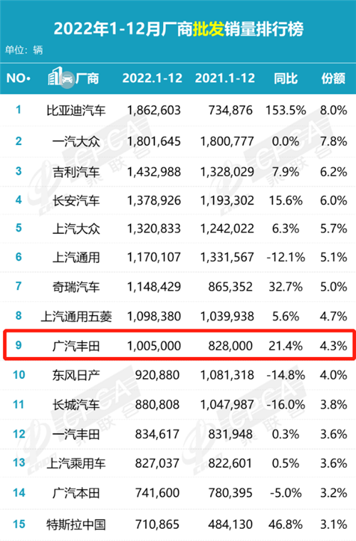 百萬(wàn)達(dá)成新聞稿-0111new(1)641.png