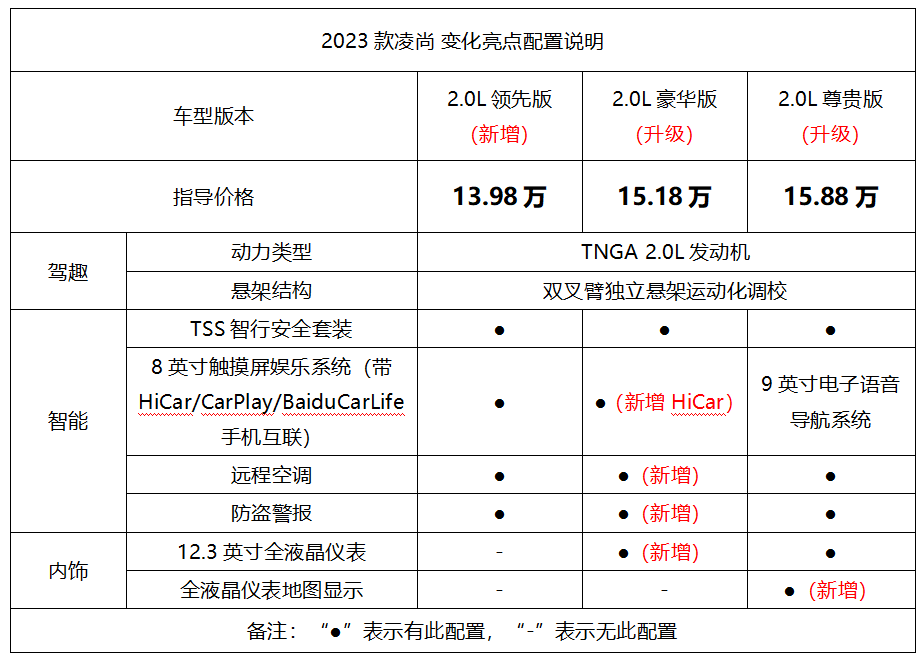 微信截图_20221019195947.png